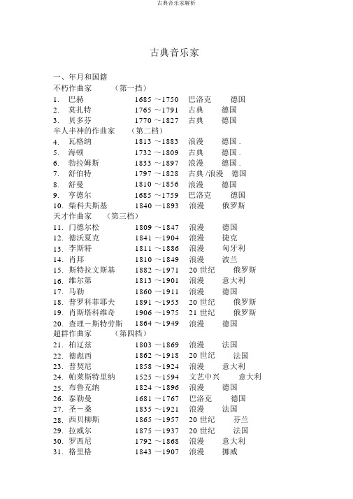 古典音乐家解析