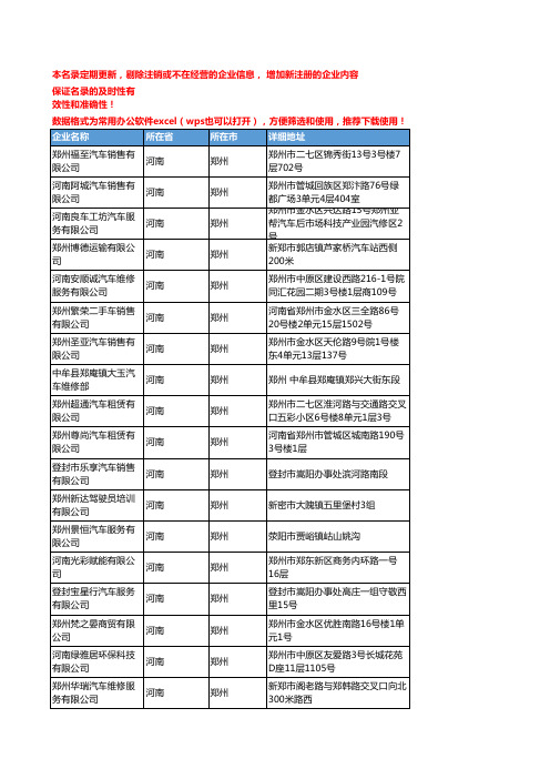 2020新版河南郑州汽车维修企业公司名录名单黄页联系方式大全127家