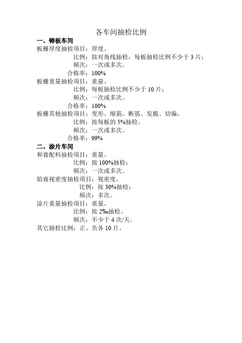抽检比例
