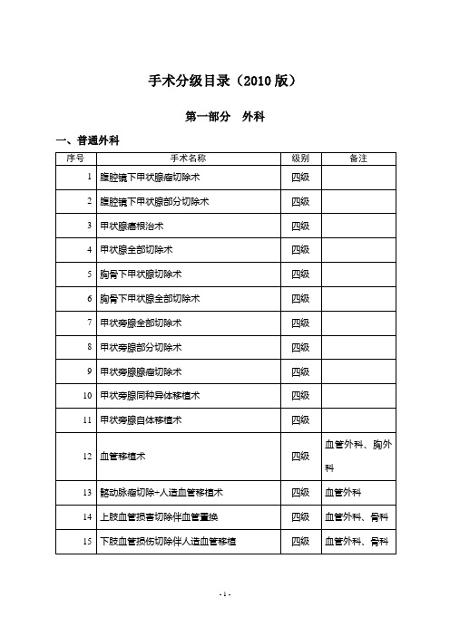 手术分级病种