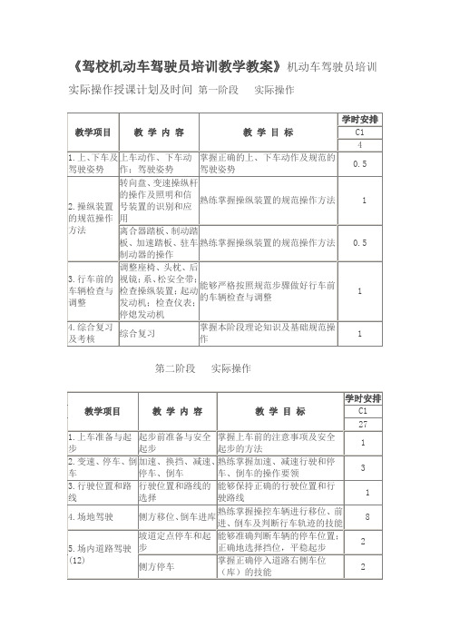 驾校机动车驾驶员培训教学教案