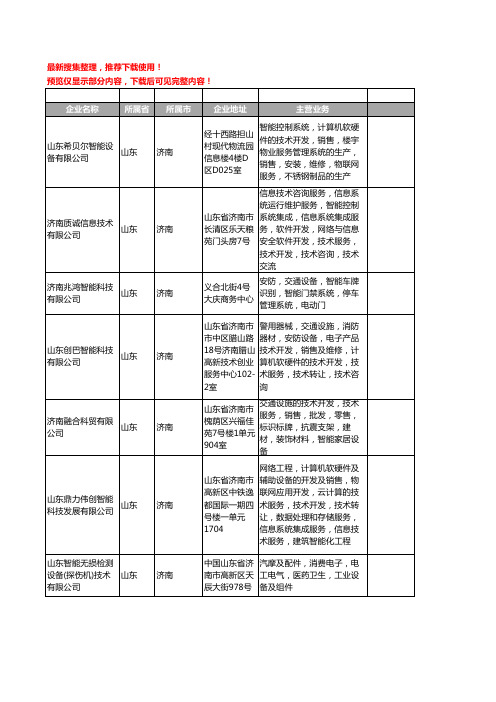 新版山东省智能交通设备工商企业公司商家名录名单联系方式大全21家