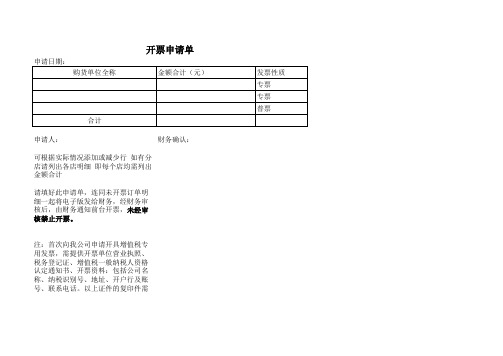 开票申请样板
