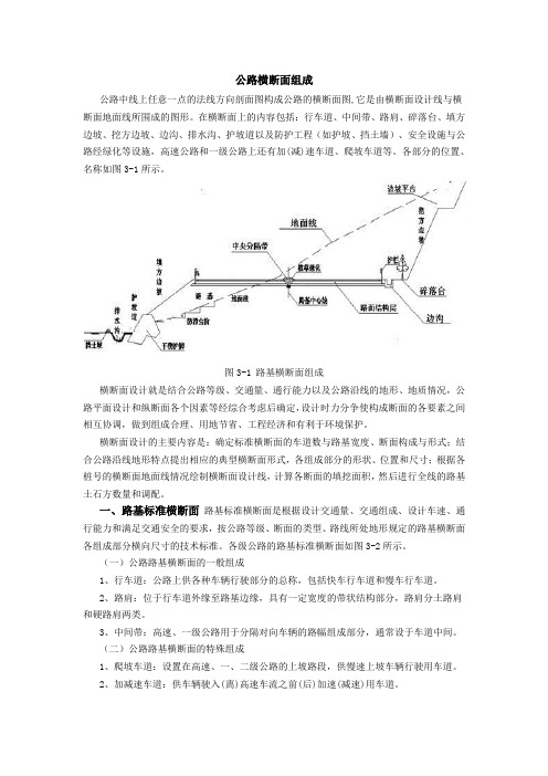 公路横断面