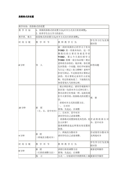 段落格式的设置