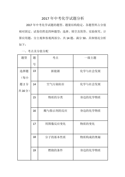 中考化学试题分析