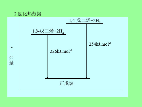 中科大有机化学课件4(2)