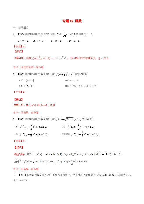 【备战2016】(陕西版)高考数学分项汇编 专题02 函数(含解析)文