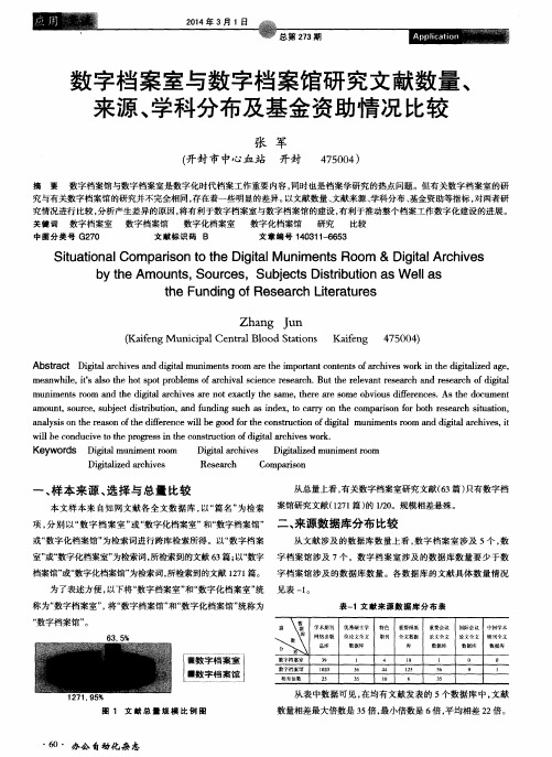 数字档案室与数字档案馆研究文献数量、来源、学科分布及基金资助情况比较