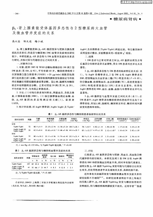 β3—肾上腺素能受体基因多态性与2型糖尿病大血管及微血管并发症的关系