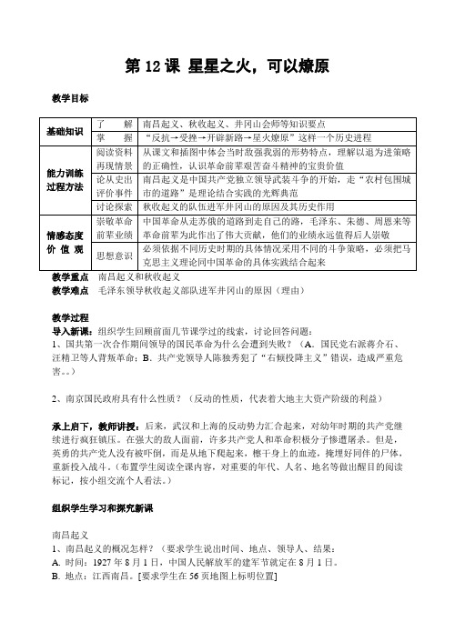 八年级历史星星之火可以燎原