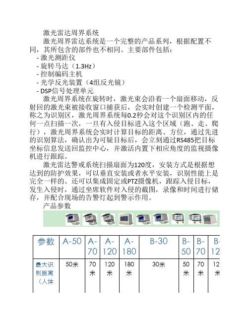 激光雷达主要参数.