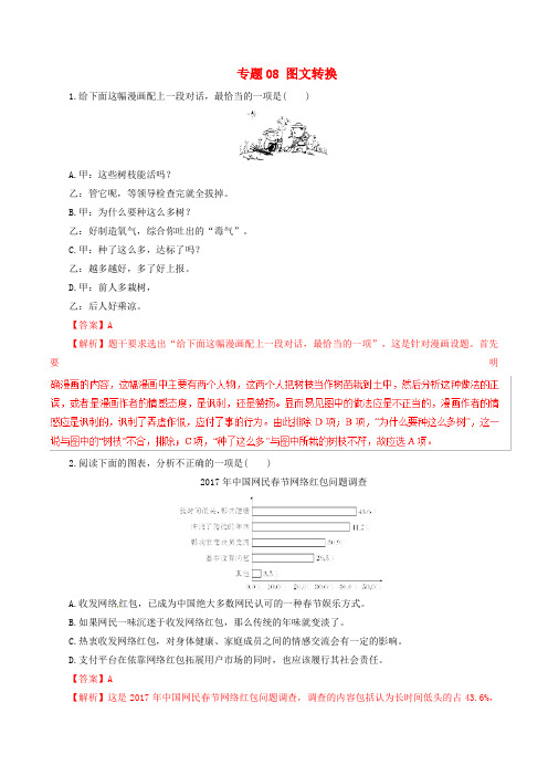 2019年高考语文考纲解读专题08图文转换含解析