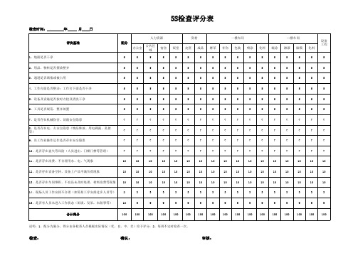 5S检查评分表