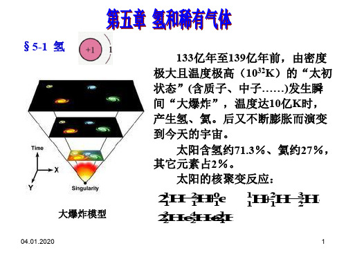 5.第五章 氢和稀有气体-19页PPT资料
