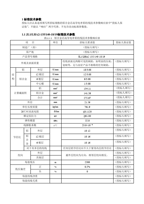 JL1-LHA2铝合金芯铝绞线