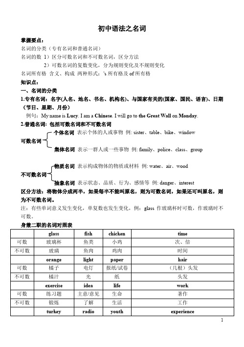 初中语法训练之名词(含练习题及答案)