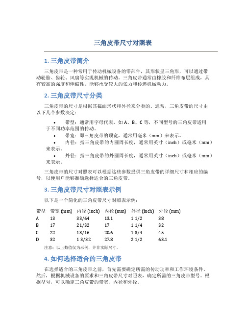 三角皮带尺寸对照表