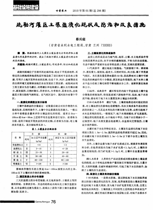 疏勒河灌区土壤盐渍化现状及防治和改良措施