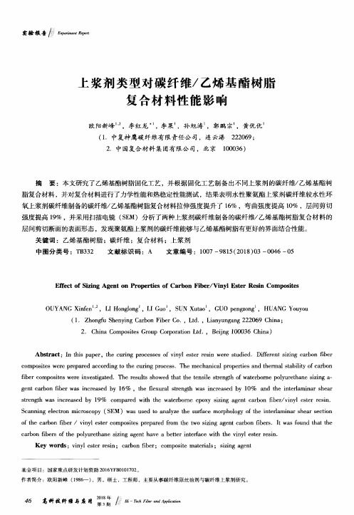 上浆剂类型对碳纤维／乙烯基酯树脂复合材料性能影响