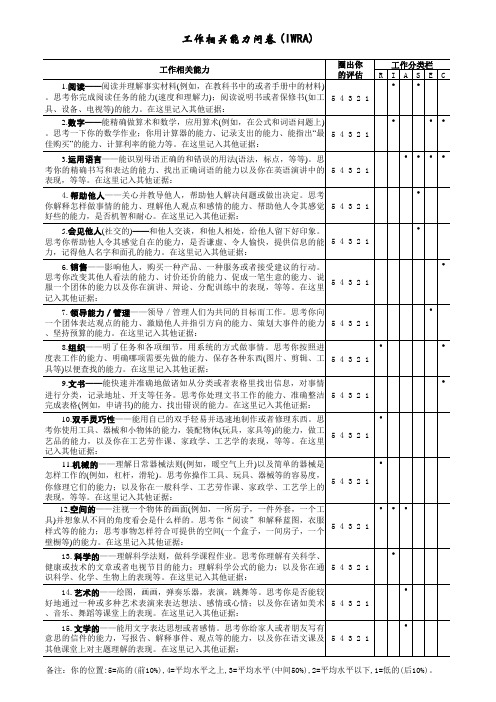 工作相关能力问卷(IWRA)