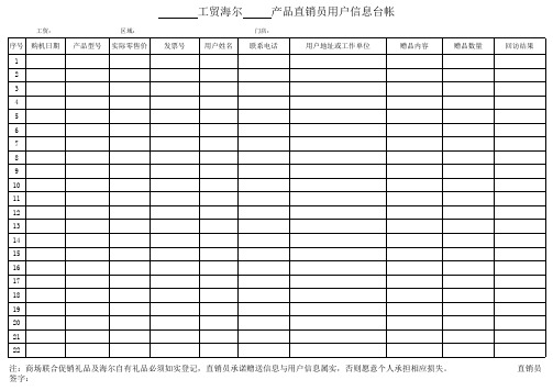 礼品登记台账(买赠)