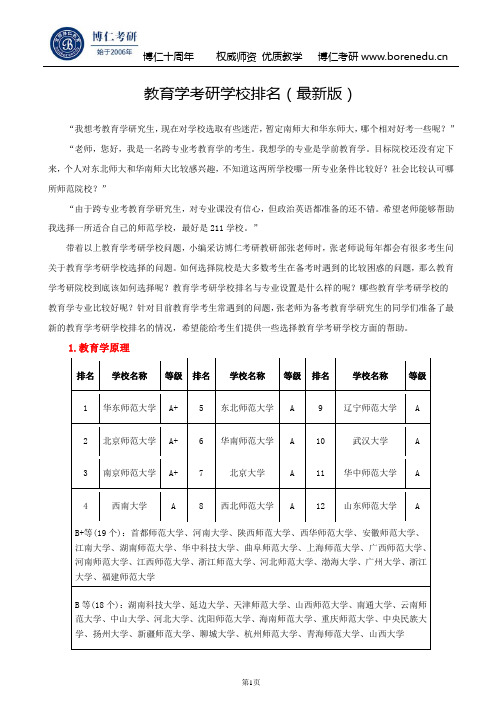 教育学考研学校排名(最新版)