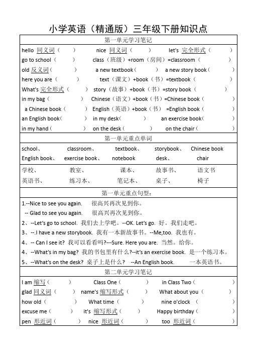 三年级英语下册知识点