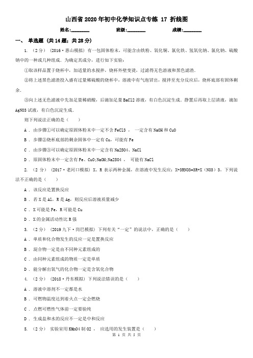 山西省2020年初中化学知识点专练 17 折线图