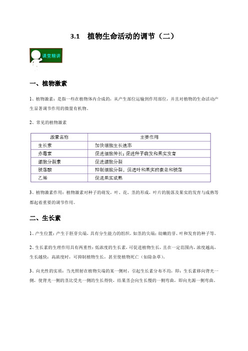 3.1  植物生命活动的调节(二)—浙教版八年级科学上册讲义