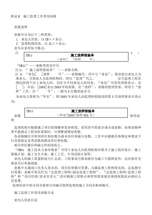 《水利工程施工监理规范》SL全套表格