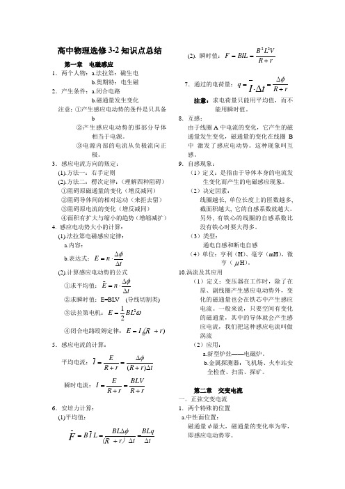 (完整版)高中物理选修3-2知识点总结