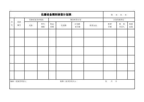 仪器设备期间核查计划表-0