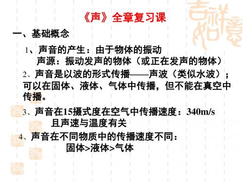 《声现象复习》ppt1
