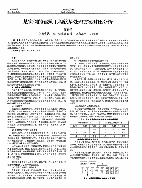 某实例的建筑工程软基处理方案对比分析