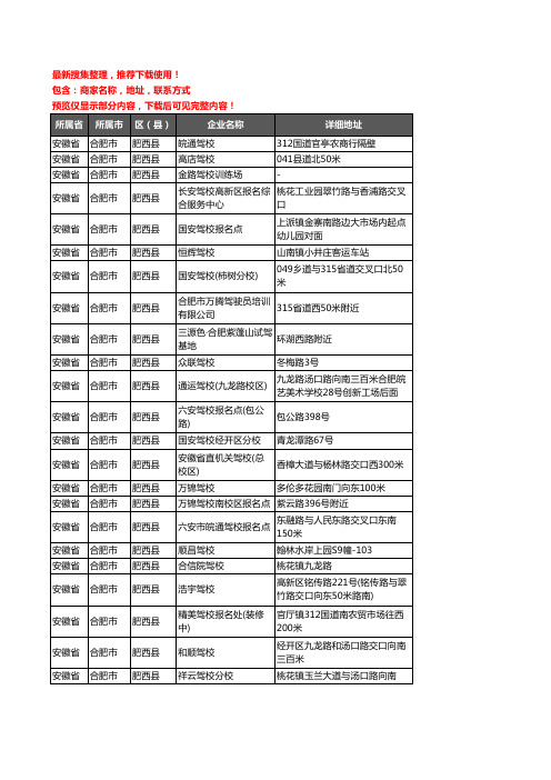 新版安徽省合肥市肥西县驾校培训企业公司商家户名录单联系方式地址大全113家