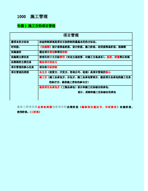 肖国祥老师二建施工管理讲义及重点笔记