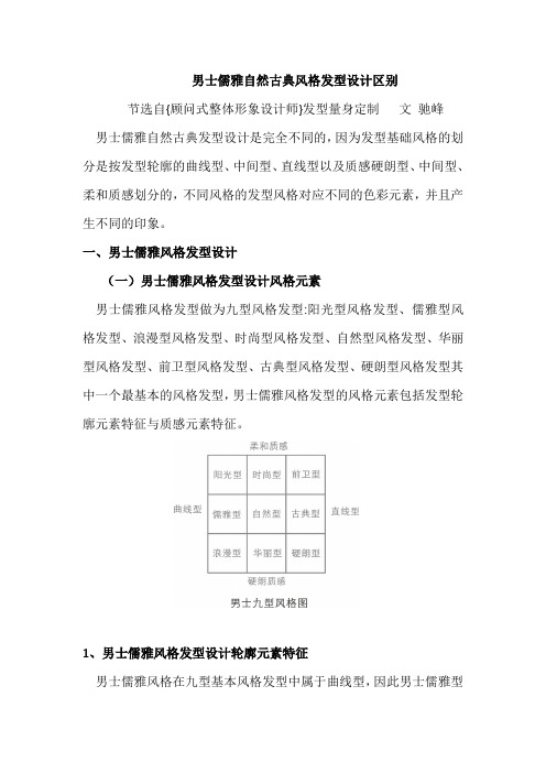 男士儒雅自然古典风格发型设计区别