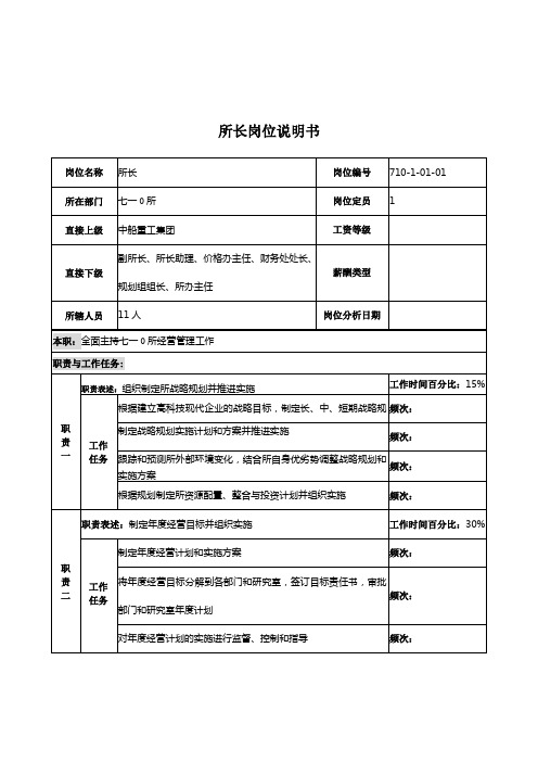 中船重工研究所所长岗位说明书.doc