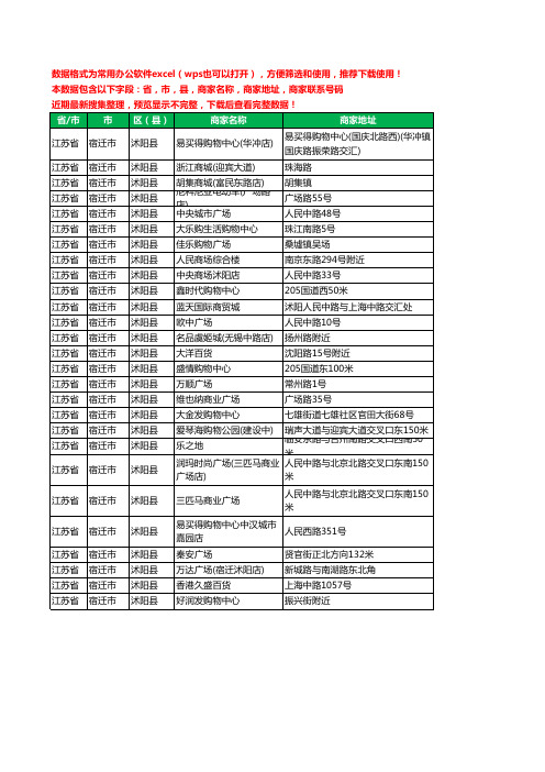 新版江苏省宿迁市沭阳县商场工商企业公司名录名单黄页大全27家