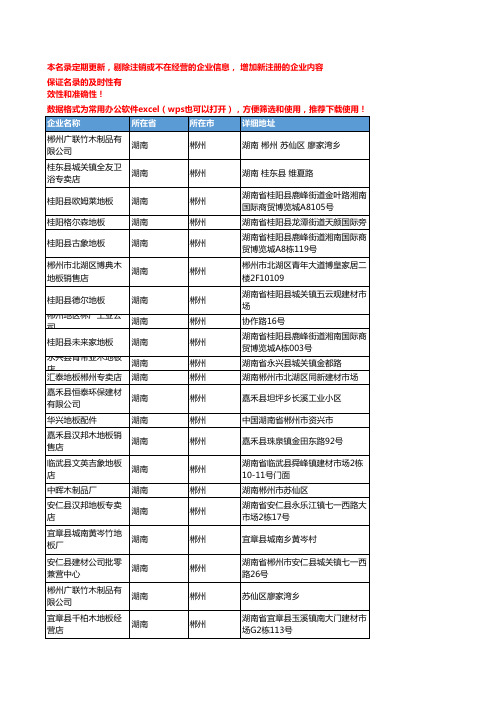 2020新版湖南郴州地板企业公司名录名单黄页联系方式大全50家