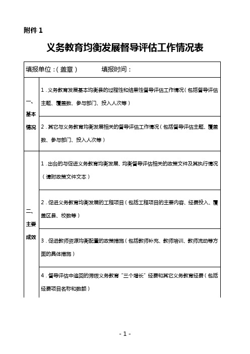 义务教育均衡发展督导评估工作情况表