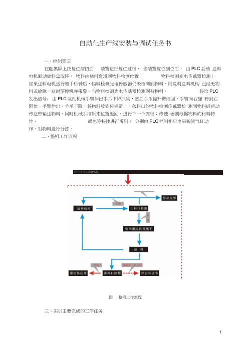 自动化生产线安装与调试(任务书).docx