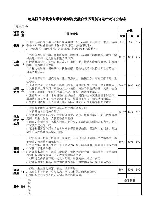 幼儿园信息技术与学科教学深度融合优秀课例评选活动评分标准