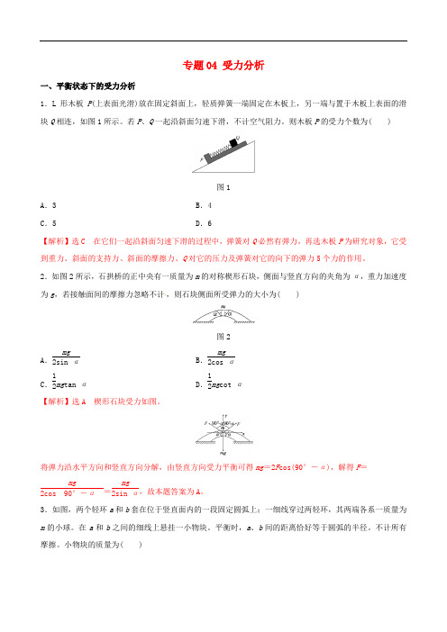 高中物理力学竞赛辅导专题受力分析