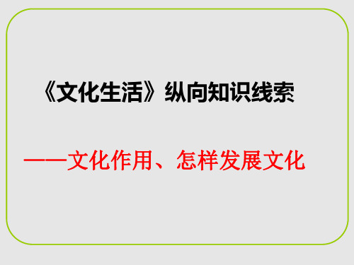 高中政治必修三文化生活知识整合及主要线索