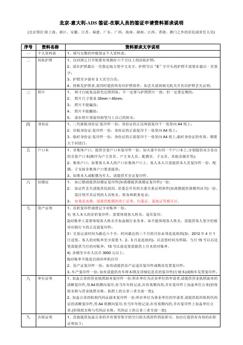 申根签证需要资料(北京)