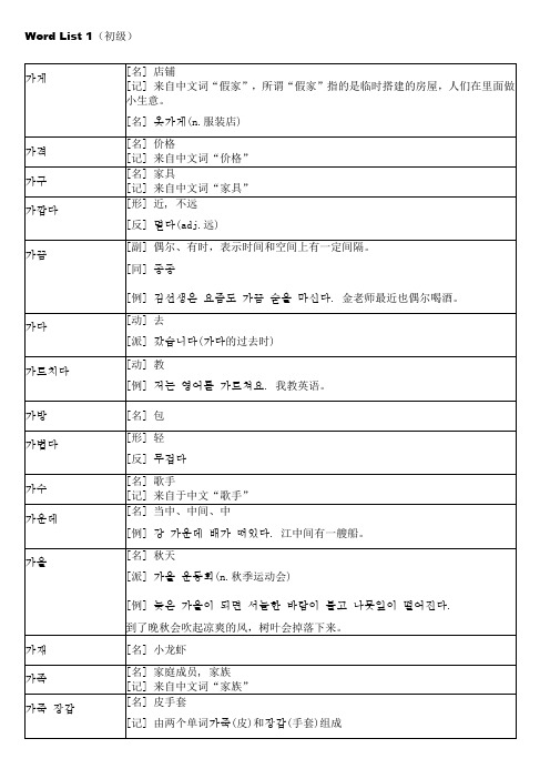 韩语初级