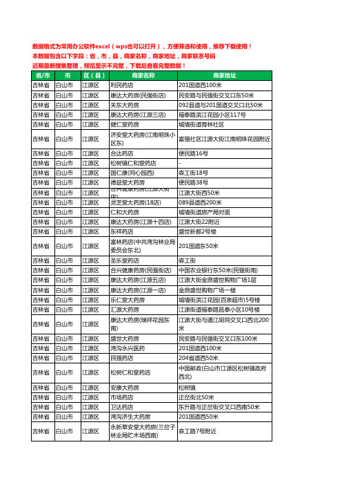 2020新版吉林省白山市江源区药工商企业公司商家名录名单黄页联系电话号码地址大全78家