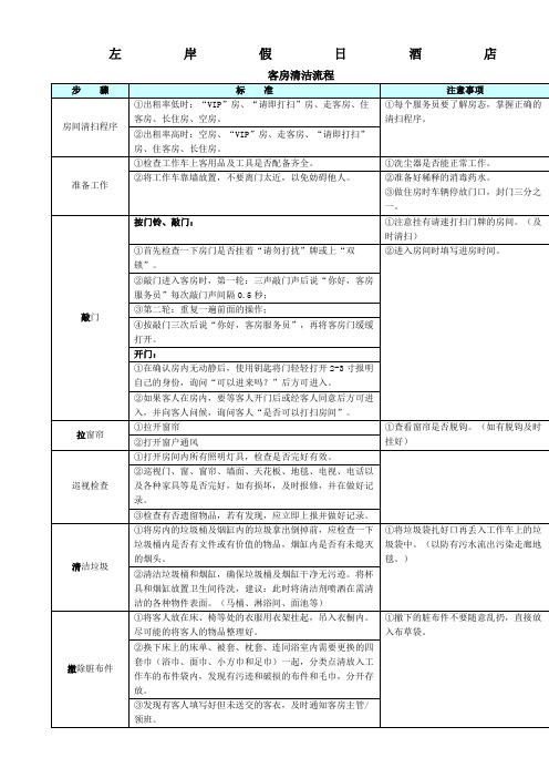 客房清洁流程